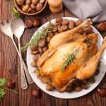 Thanksgiving Turkey, weight loss and wellness solutions, san antonio texas
